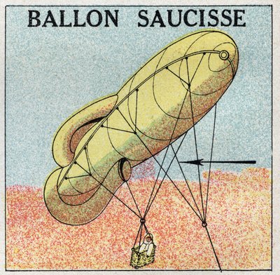 Balloner: ballonpølse. Anonym illustration af 1925. Privat samling. af Anonymous Anonymous
