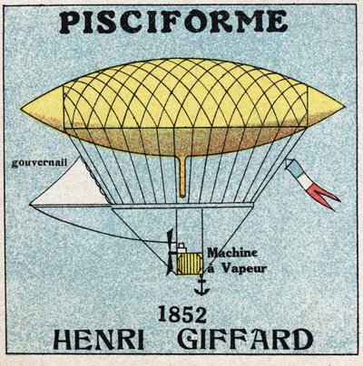 Balloner: pisciform kuvert af Henri Giffard (1825-1882) i 1852. Anonym illustration fra 1925. Privat samling. af Anonymous Anonymous