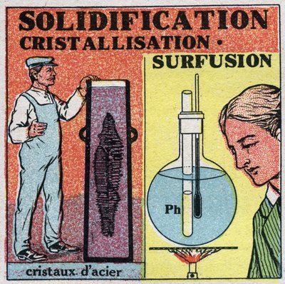 Ændringer i tilstande: størkning og krystallisation. Dannelse af stålkrystaller og superfusion af fosfor. Anonym illustration fra 1925. Privat samling. af Anonymous Anonymous
