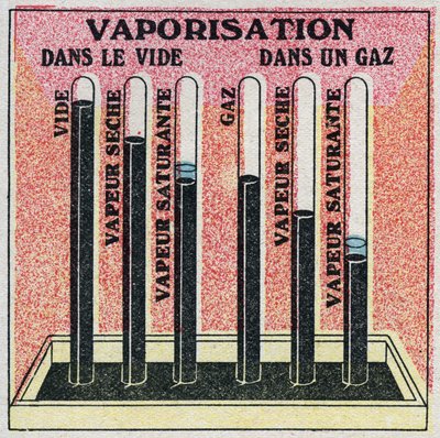 Ændringer i tilstande: dampe. Fordampning i vakuum eller gas. Anonym illustration fra 1925. Privat samling. af Anonymous Anonymous
