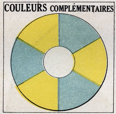 Farver: komplementære farver. Anonym illustration af 1925. Privat samling. af Anonymous Anonymous