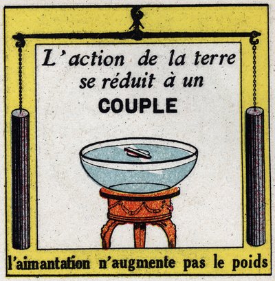 Jordmagnetisme: Jordens handling er reduceret til et par, magnetisering øger ikke vægten. Anonym illustration fra 1925. Privat samling. af Anonymous Anonymous