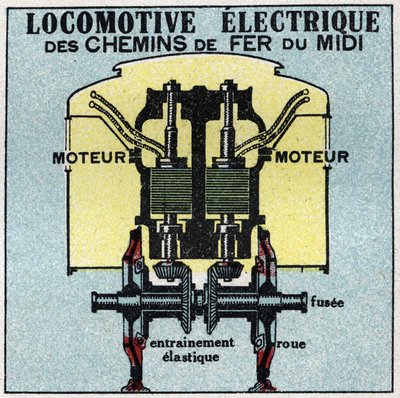 Elektriske jernbaner: tværsnit af motoren i et elektrisk lokomotiv fra Sydbanerne. Anonym illustration fra 1925. Privat samling. af Anonymous Anonymous