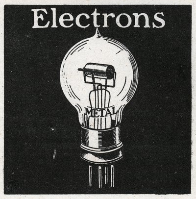 Elektriske fænomener: elektroner. Anonym illustration af 1925. Privat samling. af Anonymous Anonymous