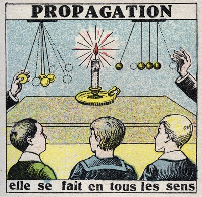 Ether (materiale): formering. Det gøres på alle måder. Anonym illustration fra 1925. Privat samling. af Anonymous Anonymous