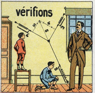 Kræfter: kontrol af parallelogrammets regler. Anonym illustration fra 1925. Privat samling. af Anonymous Anonymous
