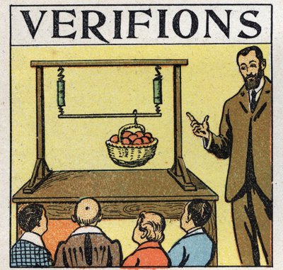 Kræfter: parallelle kræfter. Kurv med æbler løfter med en stang holdt af to fjedre. Anonym illustration fra 1925. Privat samling. af Anonymous Anonymous