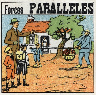 Kræfter: parallelle kræfter. Kurv med æbler løftes med en stang af to mænd med forskellige kræfter. Anonym illustration fra 1925. Privat samling. af Anonymous Anonymous