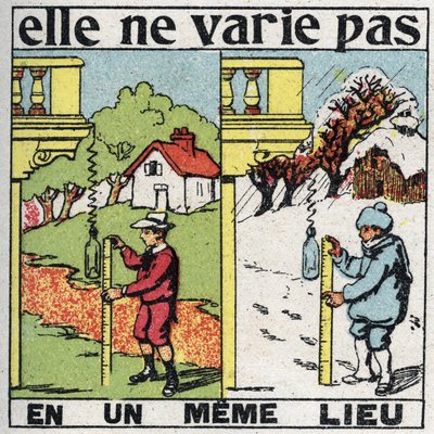 Kornethed: det varierer ikke ét sted. Et barn, der måler tyngdekraften med en fjeder samme sted sommer og vinter. Anonym illustration fra 1925. Privat samling. af Anonymous Anonymous