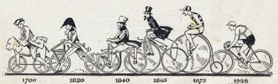 Cyklens historie: forskellige cykelmodeller fra 1700 til 1928. Indgravering i "" Le petit journal illustrious"" af Anonymous Anonymous