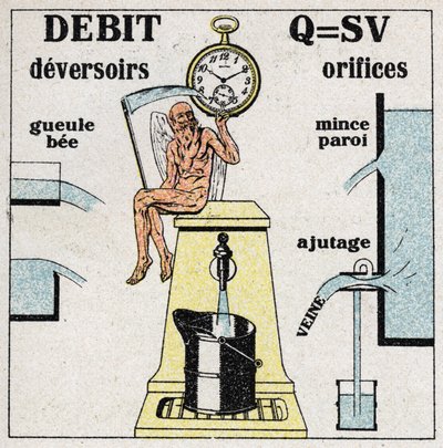 Hydraulisk: formel til beregning af vandstrømmen og diagrammer over de forskellige huller og overløb, der tillader vandet at strømme. Anonym illustration fra 1925. Privat samling. af Anonymous Anonymous