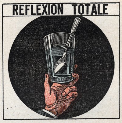 Lysbrydning: total refleksion observeret med en sølvske i et glas vand. Ser vi nede fra vandoverfladen, ser vi billedet af skeen som i et spejl. Anonym illustration fra 1925. Privat samling. af Anonymous Anonymous