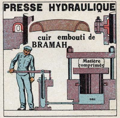Væskebalance: Princippet fra Blaise Pascal (1623-1662) og Joseph Bramahs læder (1748-1814) brugt i hydrauliske presser. Anonym illustration fra 1925. Privat samling. af Anonymous Anonymous