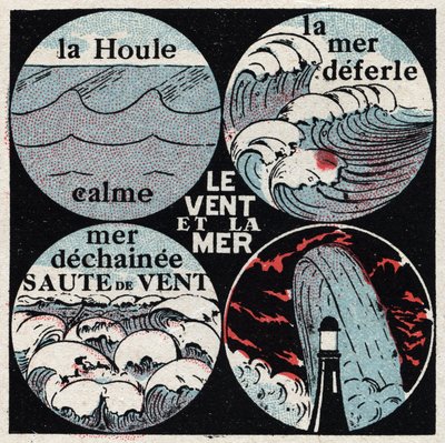 Meteorologi: vindens virkning på havet. Den rolige svulme, havet udskyder, hav afkædet, bølge. Anonym illustration fra 1925. Privat samling. af Anonymous Anonymous