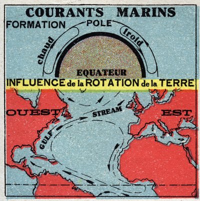 Meteorologi: havstrømme. Påvirkning af jordrotation. Golf strømmen. Anonym illustration fra 1925. Privat samling. af Anonymous Anonymous