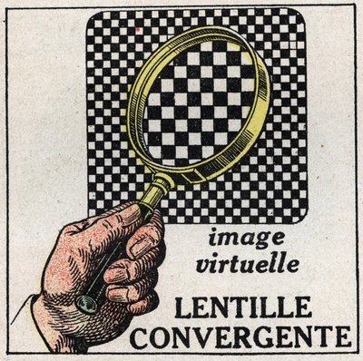 Prismer og linser: konvergent linse. Virtuelt billede. Anonym illustration fra 1925. Privat samling. af Anonymous Anonymous