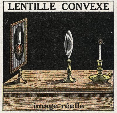 Prismer og linser: konveks linse. Spole billede. Anonym illustration fra 1925. Privat samling. af Anonymous Anonymous