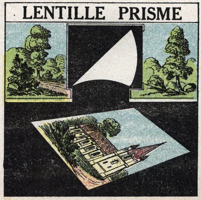 Prismer og linser: prisme linse. Anonym illustration fra 1925. Privat samling. af Anonymous Anonymous