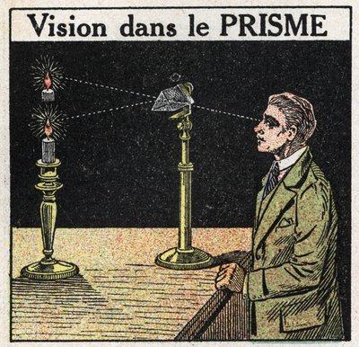 Prismer og linser: syn i prismet. Anonym illustration fra 1925. Privat samling. af Anonymous Anonymous