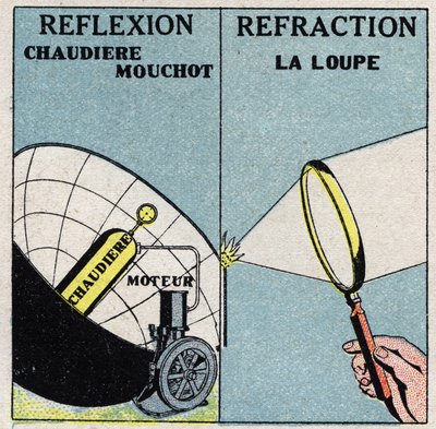 Stråling og ledningsevne: en Mouchot-kedel bruger varmerefleksion, et forstørrelsesglas bruger sin brydning. Anonym illustration fra 1925. Privat samling. af Anonymous Anonymous