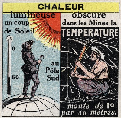 Stråling og ledningsevne: let varme (solskoldning ved sydpolen) og mørk varme (i miner stiger temperaturen med 1 grad pr. 30 meter). Anonym illustration fra 1925. Privat samling. af Anonymous Anonymous
