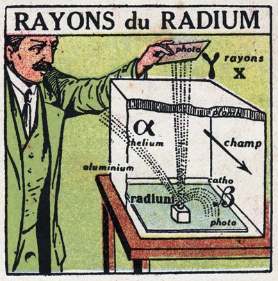 Radium: radiumstråler. Anonym illustration fra 1925. Privat samling. af Anonymous Anonymous