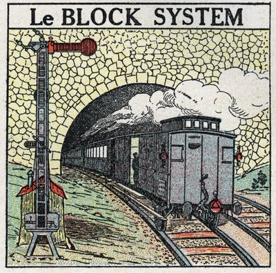 Jernbaner: bloksystemet bruger omkring større byer for at undgå kollisioner. Anonym illustration fra 1925. Privat samling. af Anonymous Anonymous