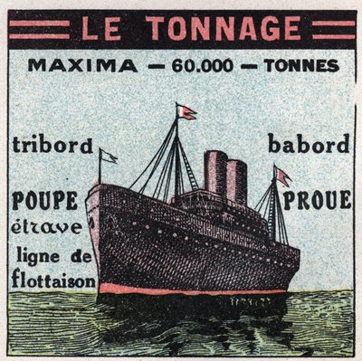 Skibe og skibe: tonnage. Anonym illustration af 1925. Privat samling. af Anonymous Anonymous