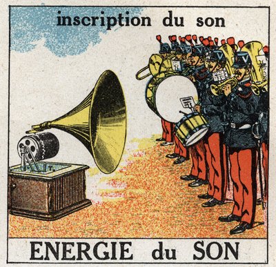 Lydenergi: optagelse af musik fra et militærband med en grammofon. Anonym illustration fra 1925. Privat samling. af Anonymous Anonymous