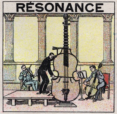 Lydenergi: resonans brugt i etableringen af musikinstrumenter. Anonym illustration fra 1925. Privat samling. af Anonymous Anonymous
