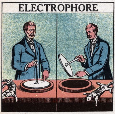 Statiske maskiner: elektroforeus. Anonym illustration af 1925. Privat samling. af Anonymous Anonymous