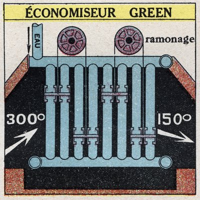 Dampgeneratorer: Grøn economizer til en kedel. Anonym illustration fra 1925. Privat samling. af Anonymous Anonymous
