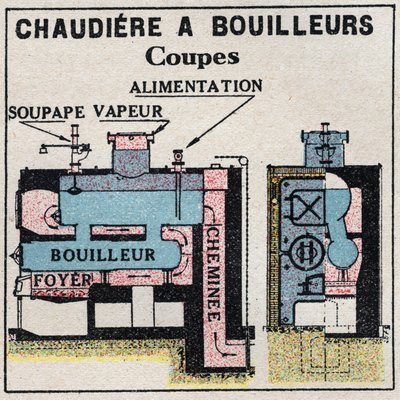 Dampgeneratorer: tværsnit af en kedel har kedler. Anonym illustration fra 1925. Privat samling. af Anonymous Anonymous