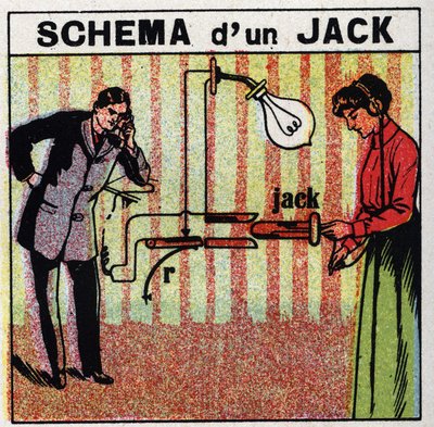 Telefon: skema af et stik. Anonym illustration af 1925. Privat samling. af Anonymous Anonymous