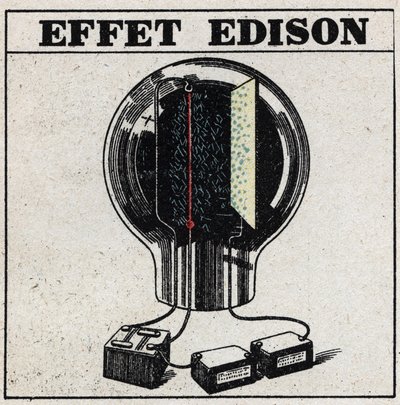 T.S.F.: Edison-effekten i en elektrisk pære bruges til at detektere TSF-signaler. Anonym illustration fra 1925. Privat samling. af Anonymous Anonymous