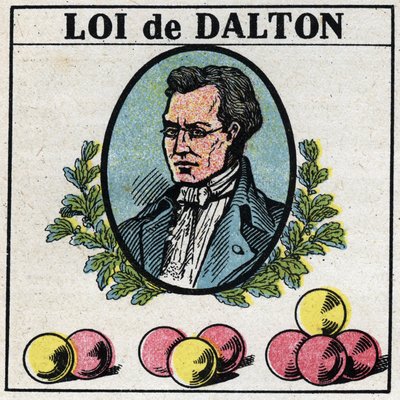 Atomerne: John Daltons lov (1766-1844). Anonym illustration af 1925. Privat samling. af Anonymous Anonymous
