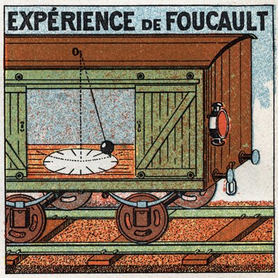 Pendulet: oplevelse af pendulet af Leon Foucault (1819-1868) lavet i vognen på et tog i bevægelse. Anonym illustration fra 1925. Privat samling. af Anonymous Anonymous