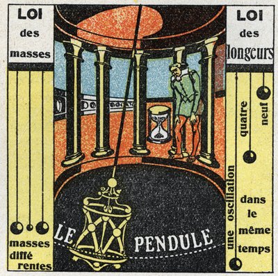 Pendulet: bevægelse af pendulet. Anonym illustration af 1925. Privat samling. af Anonymous Anonymous