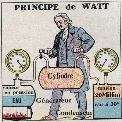 Dampmaskinen: James Watt-princippet (1736-1819). Anonym illustration fra 1925. Privat samling. af Anonymous Anonymous