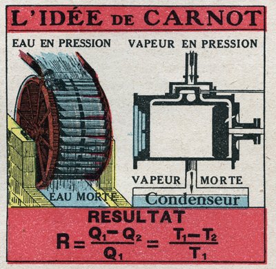 Termodynamik: formel af Nicolas Leonard Sadi Carnot (1796-1832) til at beregne effektiviteten af en termisk maskine. Anonym illustration fra 1925. Privat samling. af Anonymous Anonymous