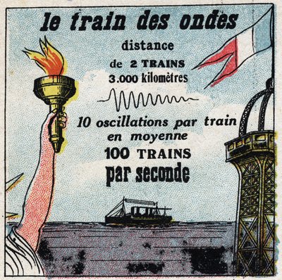 Trådløs telegrafi: bølgernes tog. Mellem Paris og New York er der aldrig mere end to bølger. Anonym illustration fra 1925. Privat samling. af Anonymous Anonymous