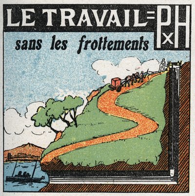 Arbejde og kraft: arbejde uden friktion. Anonym illustration fra 1925. Privat samling. af Anonymous Anonymous