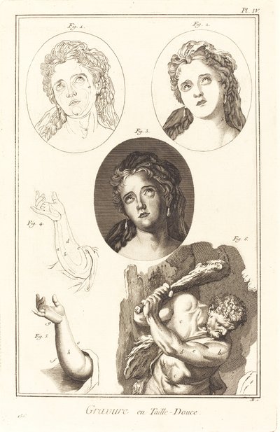 Dybtryk: pl. IV af Antonio Baratta
