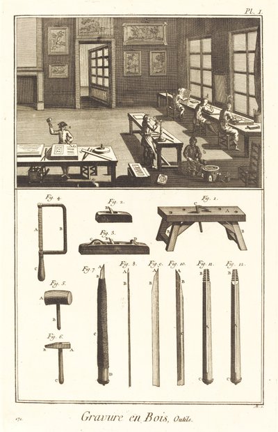 Træsnit, Værktøj: pl. jeg af Antonio Baratta after A. J. de Fehrt and J. R. Lucotte