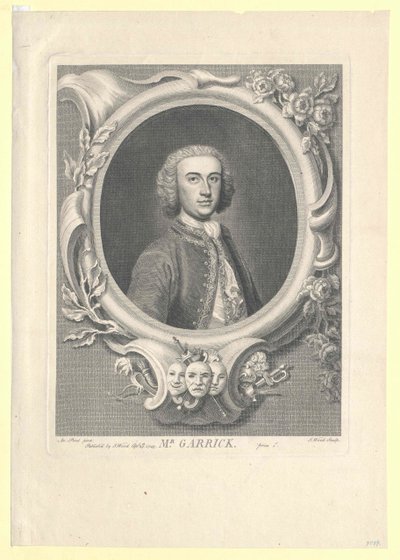 David Garrick af Artist Unknown