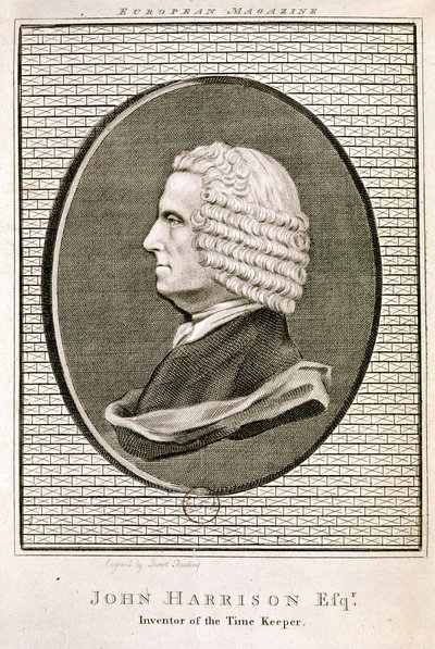HARRISON John: Portræt (radering) af Artist Unknown