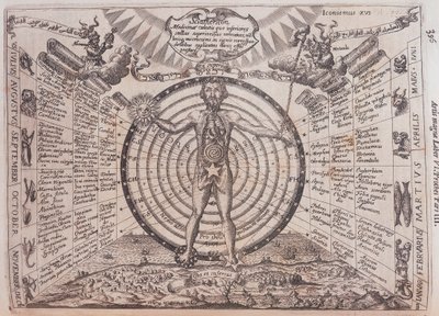 Et astrologisk kort, 1646 af Athanasius Kircher
