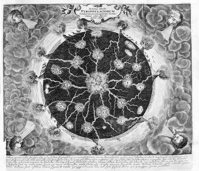 Tværsnit af jorden, der viser den centrale ild, brande og vulkaner, fra en kobbergravering af Athanase Kirchers "Mundus subterraneus" (eller Athanasius Kircheri) af Athanasius Kircher