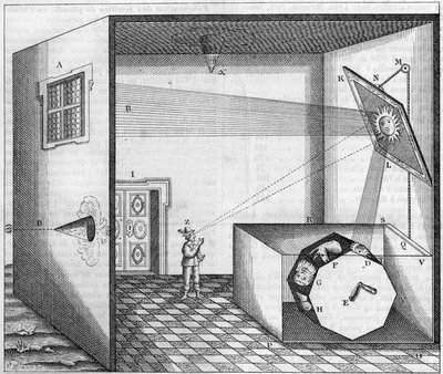 Fader Kirchers katoptriske maskine - Maskine, hvorved en mand, der ser på et flyspejl, ser ansigtet på et æsel, en okse eller et hvilket som helst andet dyr - I "Ars Magna Lucis Et Umbrae"" af Athanasius Kircher af Athanasius Kircher