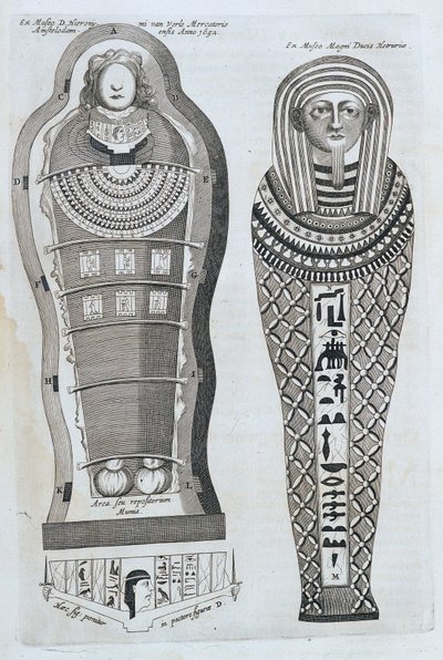 Mumier - i "" Sphynx mystagoga"" af Athanase Kircher af Athanasius Kircher